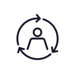 Servicio Personalizado